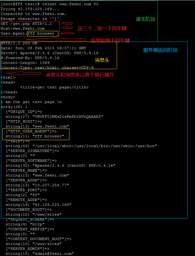 http协议