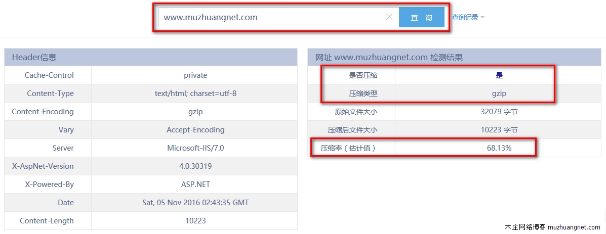 网站如何开启Gzip网页压缩