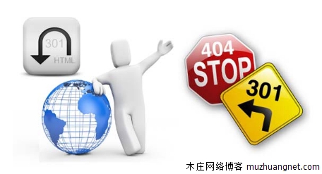 关于不带www的域名