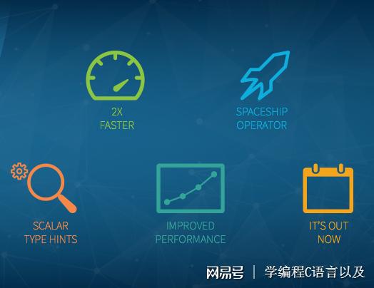 2017年关于php你不能不知道的5件事