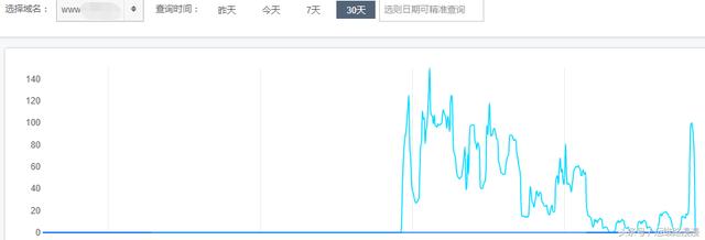 记录一次阿里云上的cc攻防始末（文章很长，请有心里准备）
