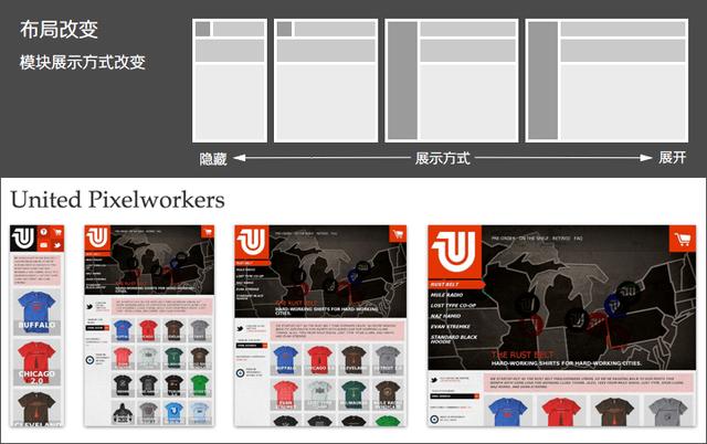 WEB网页设计规范