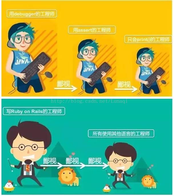 程序员的鄙视链：所有的程序员都鄙视PHP程序员……