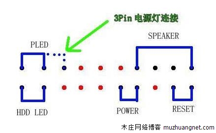装机主板跳线接法图文大全