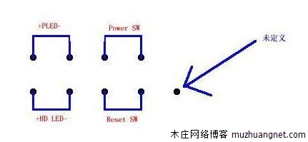 装机主板跳线接法图文大全