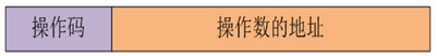 现代计算机核心原理