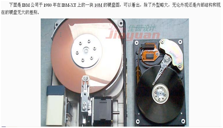 机械磁盘原理与性能基准