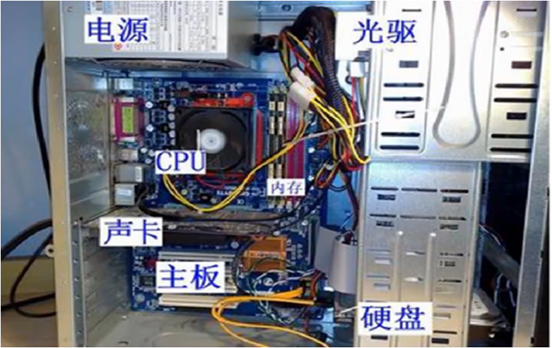 计算机基础导论