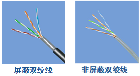 物理层之传输媒体