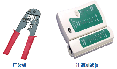 物理层之传输媒体